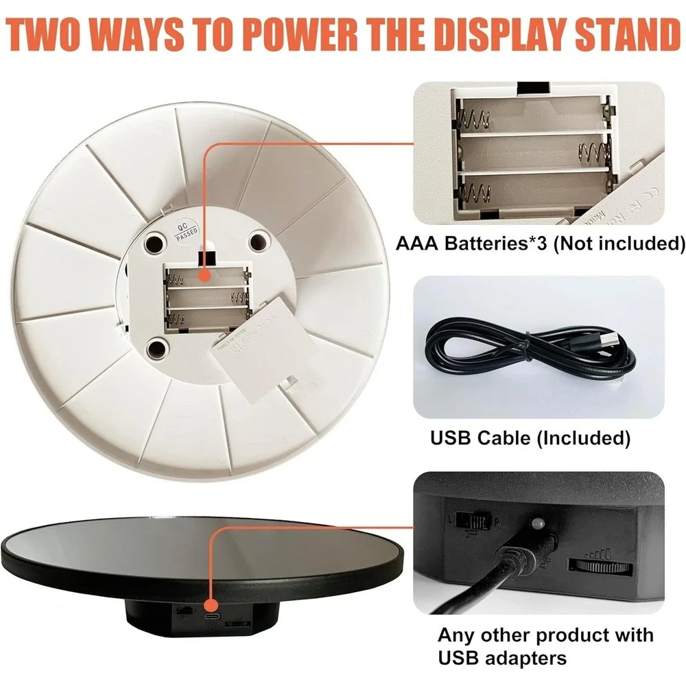 Rotating Display all sales